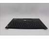 Lenovo 5M11H59060 MECH_ASM KBD CCvr POR BKL(SRX)FPR UK BK
