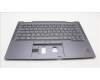 Lenovo 5M11H62229 MECH_ASM BL KB GY FPR CSA CHY