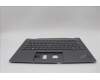 Lenovo 5M11H62239 MECH_ASM BL KB GY FPR DEN SRX
