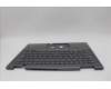 Lenovo 5M11H62239 MECH_ASM BL KB GY FPR DEN SRX