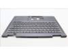 Lenovo 5M11H62261 MECH_ASM BL KB GY FPR GER CHY