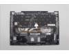 Lenovo 5M11H62263 MECH_ASM BL KB GY FPR GER SRX