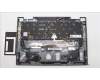 Lenovo 5M11H62280 MECH_ASM BL KB GY FPR HUN SRX