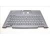 Lenovo 5M11H62294 MECH_ASM BL KB GY FPR JPN CHY