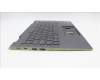 Lenovo 5M11H62396 MECH_ASM BL KB GY FPR WW DEN SRX
