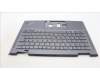 Lenovo 5M11H62512 MECH_ASM BL KB GY FPR WW UKE CHY