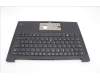 Lenovo 5M11H62653 C-Cover with keyboard, Italian, Black, Backlight, Fingerprint Reader, UK