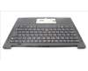 Lenovo 5M11H62718 MECH_ASM BL KB BK FPR TUR SRX