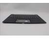 LENOVO 5M11H62741 MECH_ASM BL KB BK FPR WW BEL CHY
