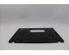 Lenovo 5M11H94388 C-Cover with keyboard, French, Mineral Grey, Backlight, US