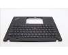 Lenovo 5M11H94389 MECH_ASM BL KB BK MG FRA PMX