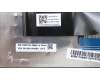 Lenovo 5M11H94811 MECH_ASM FRU KBD CCV UKE (LTN) UK BK
