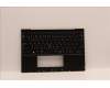 Lenovo 5M11H95013 MECH_ASM GP KBDBZL,JPN,WL,BK/BZ,CHY
