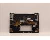 Lenovo 5M11H95013 MECH_ASM GP KBDBZL,JPN,WL,BK/BZ,CHY