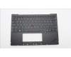 Lenovo 5M11H95020 MECH_ASM GP KBDBZL,SLV,WL,BK/BZ,CHY