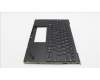 Lenovo 5M11H95038 MECH_ASM GP KBDBZL,EST,WW,BK/BZ,CHY