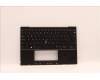 Lenovo 5M11H95064 MECH_ASM GP KBDBZL,UKE,WW,BK/BZ,CHY
