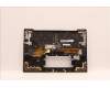Lenovo 5M11H95064 MECH_ASM GP KBDBZL,UKE,WW,BK/BZ,CHY