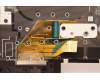 Lenovo 5M11H95064 MECH_ASM GP KBDBZL,UKE,WW,BK/BZ,CHY