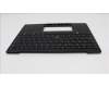 Lenovo 5M11H95136 MECH_ASM GP KBDBZL,UKE,WW,BK/GY,SRX