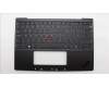 Lenovo 5M11H95136 MECH_ASM GP KBDBZL,UKE,WW,BK/GY,SRX