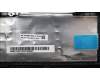 Lenovo 5M11J05717 MECH_ASM FRU KBD CCV SWS BL (CHY) UK BK