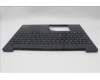 Lenovo 5M11J05774 MECH_ASM FRU KBD CCV IND ENG BL(PMX)USBK