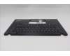Lenovo 5M11J05860 MECH_ASM BL KB BK BUL CHY