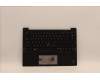 Lenovo 5M11K07682 MECH_ASM GRP KBD BZL,UKE,WL,DB,CHY