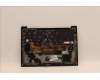 Lenovo 5M11K07682 MECH_ASM GRP KBD BZL,UKE,WL,DB,CHY