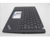 5M11L59322 Lenovo MECH_ASM BL KB BK EURO ENG LTN
