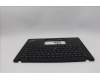 Lenovo 5M11L59470 MECH_ASM BL KB BK WW EURO ENG LTN