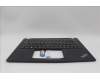 Lenovo 5M11L59521 MECH_ASM BL KB BK WW NOR CHY