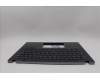 Lenovo 5M11L59581 MECH_ASM BL KB GY BEL CHY