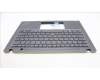 Lenovo 5M11L59597 MECH_ASM BL KB GY EURO ENG CHY