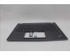 Lenovo 5M11L59616 MECH_ASM BL KB GY ITA TRI