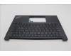 Lenovo 5M11L59727 MECH_ASM FRU KB CCV NORDIC UK (CHY) BK