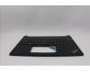 5M11L59744 Lenovo MECH_ASM FRU KB CCV EURO ENG US (LTN) BK
