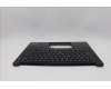 5M11L59744 Lenovo MECH_ASM FRU KB CCV EURO ENG US (LTN) BK