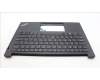 Lenovo 5M11L59745 MECH_ASM FRU KB CCV EURO ENG US (SRX) BK