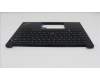 Lenovo 5M11L60915 MECH_ASM FRU KB CCV UKE UK BL (LTN) BK