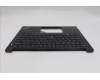 Lenovo 5M11L60919 MECH_ASM FRU KB CCV EUROENG US BL(LTN)BK