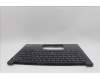 Lenovo 5M11L60966 MECH_ASM FRU KB CCV UKR US BL (CHY) BK