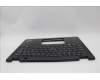 Lenovo 5M11L64108 MECH_ASM KBD W C FRA BKLT CHY UK BK