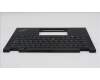 5M11L64116 Lenovo MECH_ASM KBD W C GER BKLT PMX UK BK