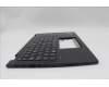 Lenovo 5M11L64132 MECH_ASM KBD W C ITA BKLT CHY UK BK