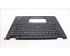 Lenovo 5M11L64163 MECH_ASM KBD W C SWE/FIN BKLT LTN UK BK