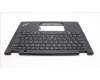 Lenovo 5M11L64241 MECH_ASM KBD W C ILD BKLT LTN WW UK BK
