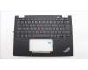 Lenovo 5M11L64265 MECH_ASM KBD W C POR BKLT LTN WW UK BK
