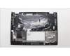 Lenovo 5M11L64295 MECH_ASM KBD W C UKE BKLT LTN WW UK BK